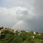 Vacation Lucija Slatina (Primorsko-Goranska)