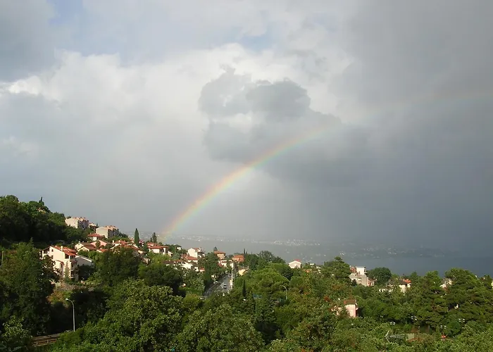 Vacation Lucija Slatina (Primorsko-Goranska)