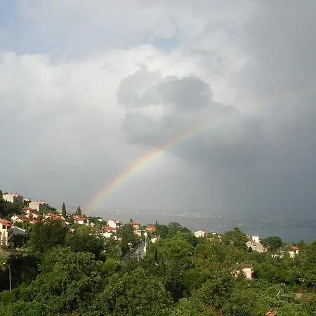 Vacation Lucija Slatina (Primorsko-Goranska)