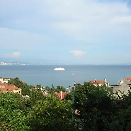 Vacation Lucija Апартаменты Slatina (Primorsko-Goranska)